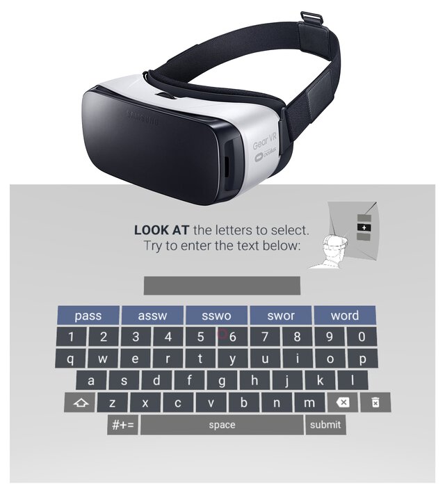 Authentication in Virtual Reality: Predictive Keyboard for Entering Passwords
